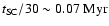 $t_{{\rm SC}} / 30 \sim 0.07~{\rm Myr}$