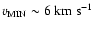 $v_{{\rm MIN}} \sim 6~{\rm km}~{\rm s}^{-1}$