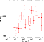 \begin{figure}
\par\includegraphics[width=8cm,clip]{2592fig11.ps}
\end{figure}