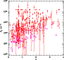 \begin{figure}
\par\includegraphics[width=8cm,clip]{2592fig12.ps}
\end{figure}