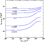\begin{figure}
\par\includegraphics[width=8cm,clip]{2592fig14.ps}
\end{figure}