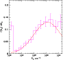 \begin{figure}
\par\includegraphics[width=8cm,clip]{2592fig16.ps}
\end{figure}