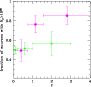 \begin{figure}
\par\includegraphics[width=8cm,clip]{2592fig17.ps}
\end{figure}