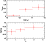 \begin{figure}
\par\includegraphics[width=8cm,clip]{2592fig20.ps}
\end{figure}