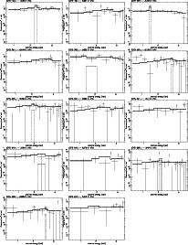 \begin{figure}
\resizebox{18cm}{!}{\includegraphics[angle=270]{src_153_uf_cthick...
...gle=270]{src_610_uf_cthick.ps}\includegraphics[angle=270]{blank.ps}}\end{figure}