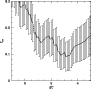 \begin{figure}
\par\includegraphics[width=8cm,clip]{fct_vs_dc.ps}
\end{figure}