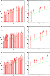 \begin{figure}
\resizebox{15cm}{!}{\includegraphics{nh_vs_z_nh1.ps}\includegraph...
...}{!}{\includegraphics{nh_vs_z_nh3.ps}\includegraphics{false_nh3.ps}}\end{figure}