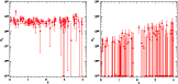 \begin{figure}
\par\resizebox{14.5cm}{!}{\includegraphics{nh_vs_z_nh4.ps}\includegraphics{nh_vs_z_nh5.ps}}\end{figure}