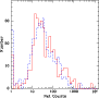 \begin{figure}
\par\includegraphics[width=8cm,clip]{2592fig01.ps}\end{figure}