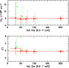 \begin{figure}
\par\includegraphics[width=8.8cm,clip]{2592fig02.ps}
\end{figure}