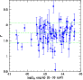 \begin{figure}
\par\includegraphics[width=8cm,clip]{2592fig06.ps}
\end{figure}