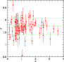 \begin{figure}
\par\includegraphics[width=8cm,clip]{2592fig07.ps}
\end{figure}