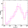 \begin{figure}
\par\includegraphics[width=8cm,clip]{2592fig09.ps}
\end{figure}