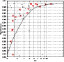 \begin{figure}
\par\includegraphics[width=8cm,clip]{2592fig10.ps}
\end{figure}