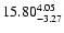 $\rm 15.80_{-3.27}^{4.05} $