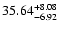 $\rm 35.64_{-6.92}^{+8.08} $
