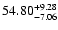 $\rm 54.80_{-7.06}^{+9.28} $