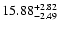 $\rm 15.88_{-2.49}^{+2.82} $