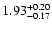 $\rm 1.93_{-0.17}^{+0.20} $