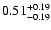 $\rm0.51_{-0.19}^{+0.19} $
