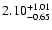 $\rm 2.10_{-0.65}^{+1.01} $