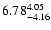 $\rm 6.78_{-4.16}^{4.05} $