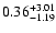 $\rm0.36_{-1.19}^{+3.01} $