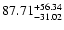 $\rm 87.71_{-31.02}^{+56.34} $