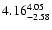 $\rm 4.16_{-2.58}^{4.05} $