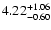 $\rm 4.22_{-0.60}^{+1.06} $