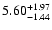 $\rm 5.60_{-1.44}^{+1.97} $