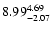 $\rm 8.99_{-2.07}^{4.69} $