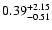 $\rm0.39_{-0.51}^{+2.15} $