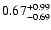 $\rm0.67_{-0.69}^{+0.99} $