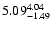 $\rm 5.09_{-1.49}^{4.04} $