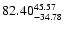 $\rm 82.40_{-34.78}^{45.57} $