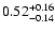 $\rm0.52_{-0.14}^{+0.16} $
