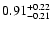$\rm0.91_{-0.21}^{+0.22} $