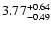 $\rm 3.77_{-0.49}^{+0.64} $