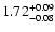 $\rm 1.72_{-0.08}^{+0.09} $