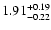 $\rm 1.91_{-0.22}^{+0.19} $