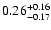 $\rm0.26_{-0.17}^{+0.16} $