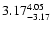 $\rm 3.17_{-3.17}^{4.05} $