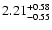 $\rm 2.21_{-0.55}^{+0.58} $