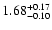 $\rm 1.68_{-0.10}^{+0.17} $