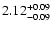 $\rm 2.12_{-0.09}^{+0.09} $