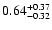 $\rm0.64_{-0.32}^{+0.37} $