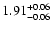 $\rm 1.91_{-0.06}^{+0.06} $