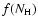 $f(N_{\rm H})$