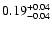 $\rm0.19_{-0.04}^{+0.04} $